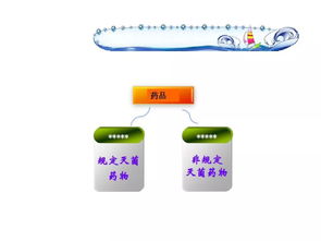 藥物質(zhì)量的微生物控制技術(shù) 現(xiàn)狀與前沿實(shí)踐