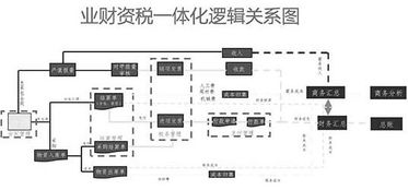 北京建筑業(yè)人力資源協(xié)會 推動行業(yè)人才發(fā)展與結算設備革新